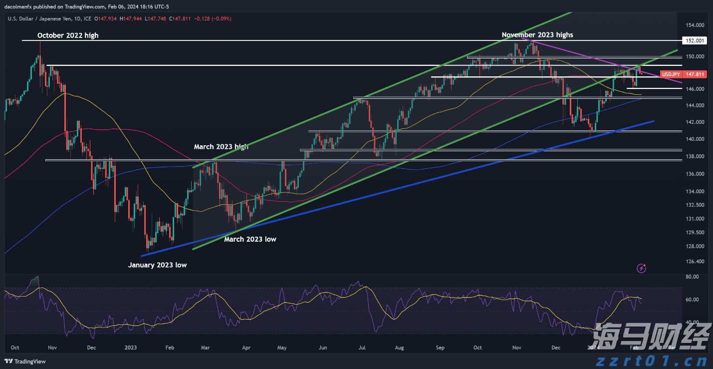  梅州启动防风防汛Ⅳ级应急响应