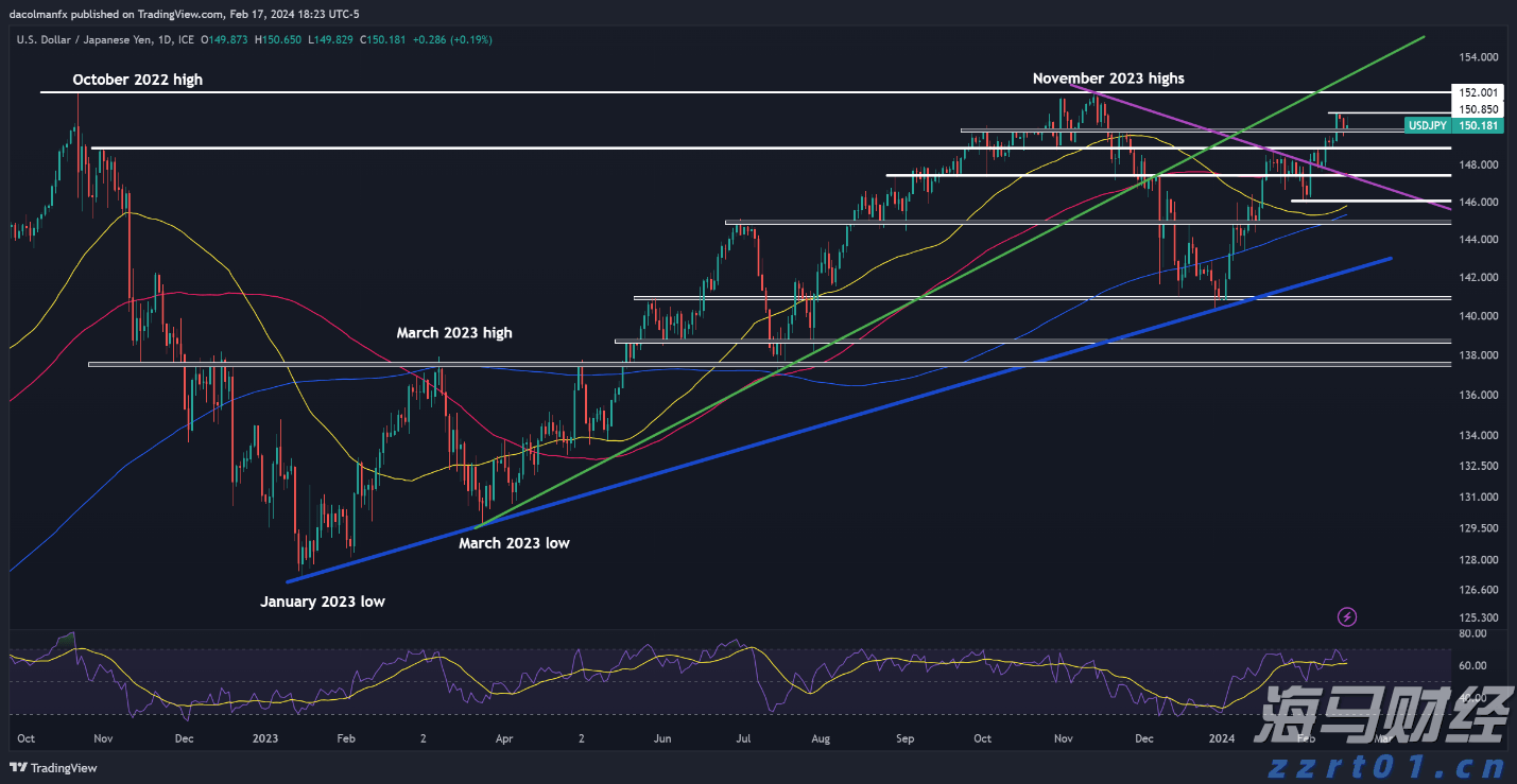  受暴雨影响，广州白云机场启动航班大面积延误应急处置蓝色响应